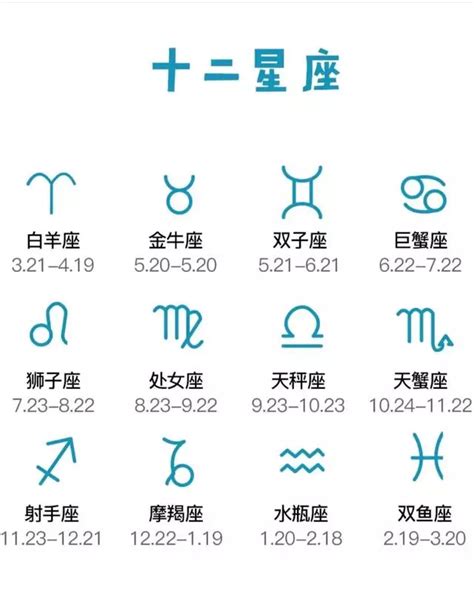 4月份是什麼星座|【4月是什麼星座？】四月出生的星座：牡羊座和金牛座